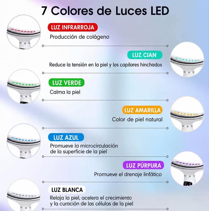 7en1 7en1